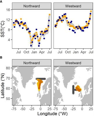 Inferring individual marine migration from otolith ecogeochemical signatures of a wide-ranging fish